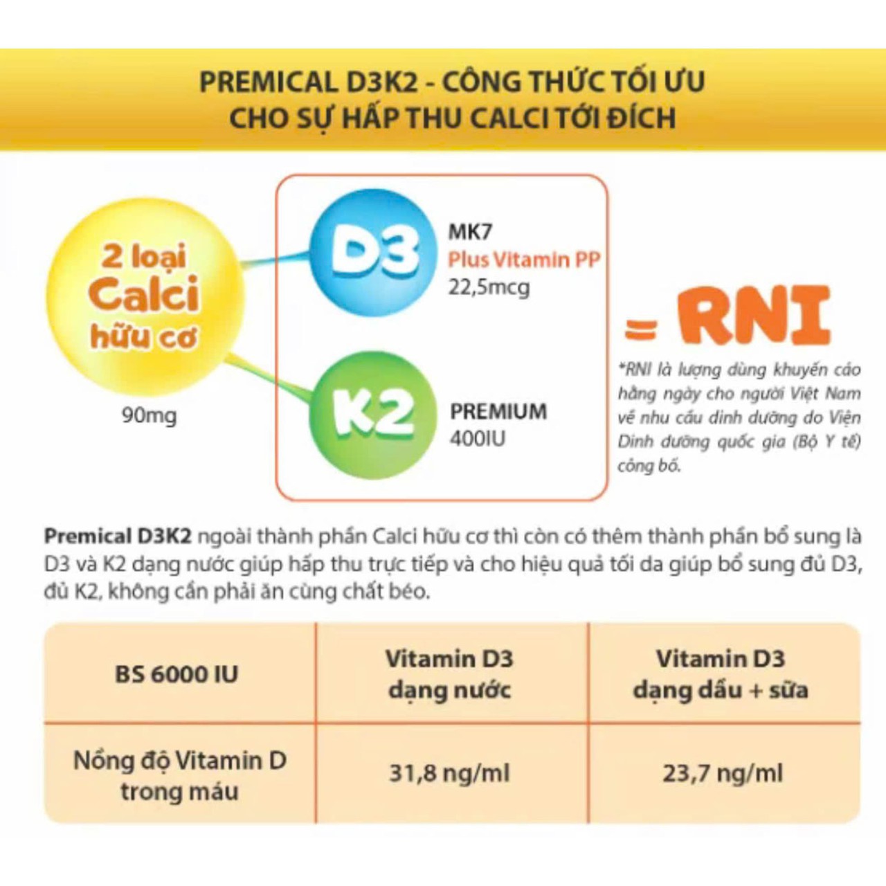 Ống Uống Canxi Premical D3K2 Giúp Bổ sung Canxi Cho Trẻ Còi Xương Tăng Trưởng Chiều Cao (1 hộp 20 ống)