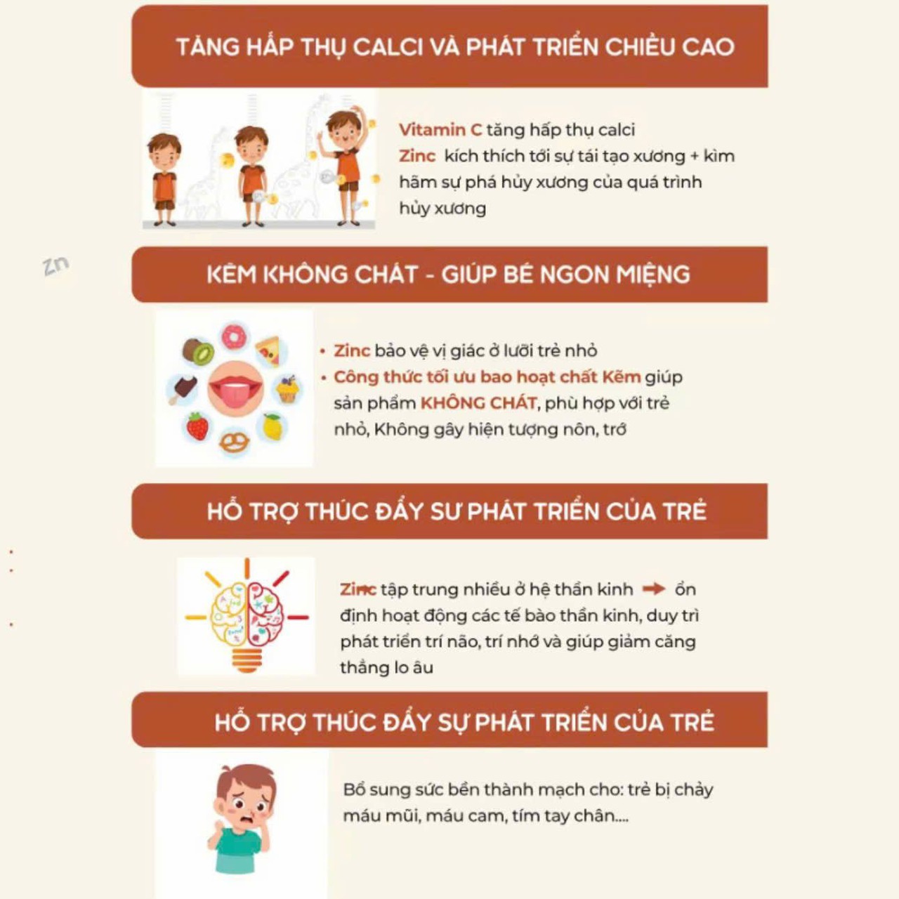 Siro Tăng Đề Kháng Zentokid Zinc Bổ Sung Kẽm và Vitamin C Tự Nhiên Cho Bé (Hộp 20 ống)