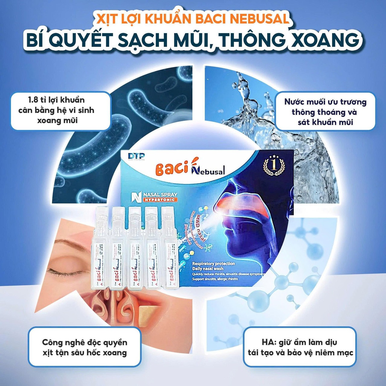 Xịt bào tử lợi khuẩn Baci Nebusal dành cho viêm xoang, viêm mũi dị ứng (Hộp 10 Ống 3 ml) - Cho Người Lớn