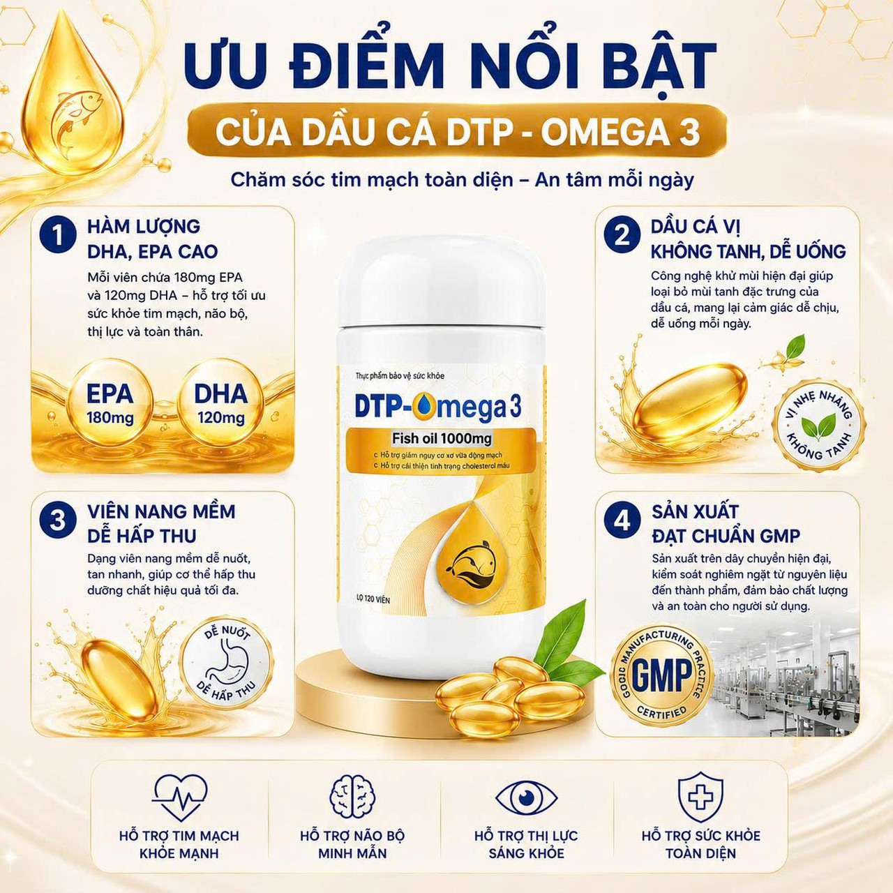 Viên Uống Dầu Cá DTP - OMEGA 3 Fish Oil 1000mg - Hỗ Trợ Giảm Xơ Vữa Động Mạch, Ổn Định Mỡ Máu