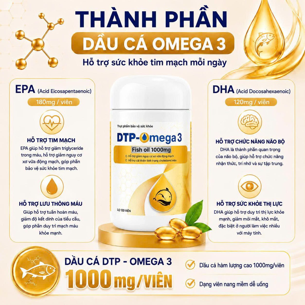 Viên Uống Dầu Cá DTP - OMEGA 3 Fish Oil 1000mg - Hỗ Trợ Giảm Xơ Vữa Động Mạch, Ổn Định Mỡ Máu