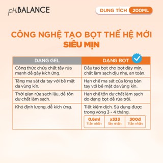 Gel Bọt Vệ Sinh pH Balance Protect Intimate Gel Hỗ Trợ Khử Mùi Hôi, Giảm Ngứa, Viêm Nhiễm, Khí Hư, Cân Bằng pH (Chai 200ml) - thumbnail 5