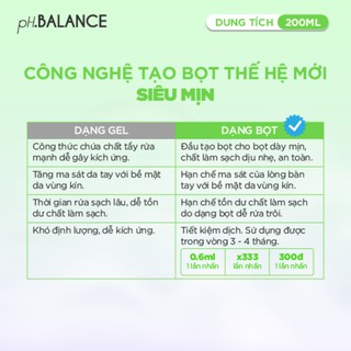 Gel bọt vệ sinh phụ nữ pH Balance Intimate Gel hỗ trợ kháng khuẩn, ngăn mùi khó chịu, tươi mát 24h (Chai 200 ml) - thumbnail 5