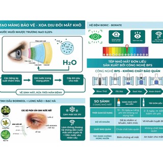 Nhỏ mắt Hantra 0.22% Chăm Sóc Và Vệ Sinh Dưỡng Ẩm Dịu Nhẹ Mắt Hàng Ngày Hiệu Quả (Hộp 4 vỉ x 5 ống 1ml) - thumbnail 5
